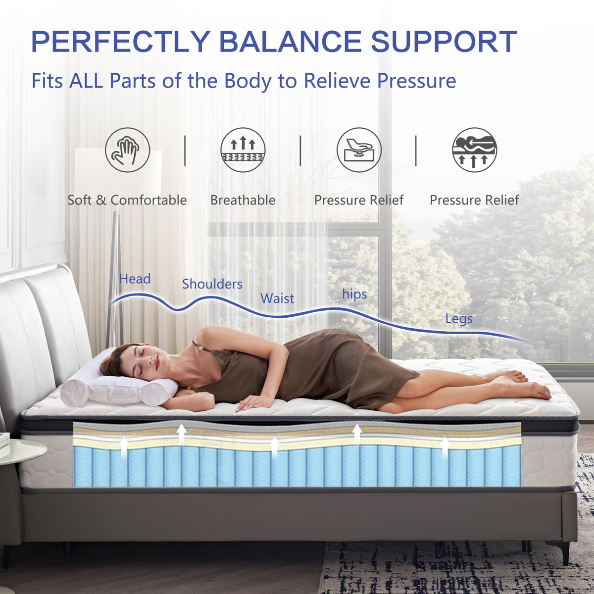 sigolit 10 Inch Queen Size Hybrid Mattress - Medium Firm, Memory Foam & Pocket Springs, Motion Isolation, Edge Support, Pressure Relief, Ships Compressed sigolit