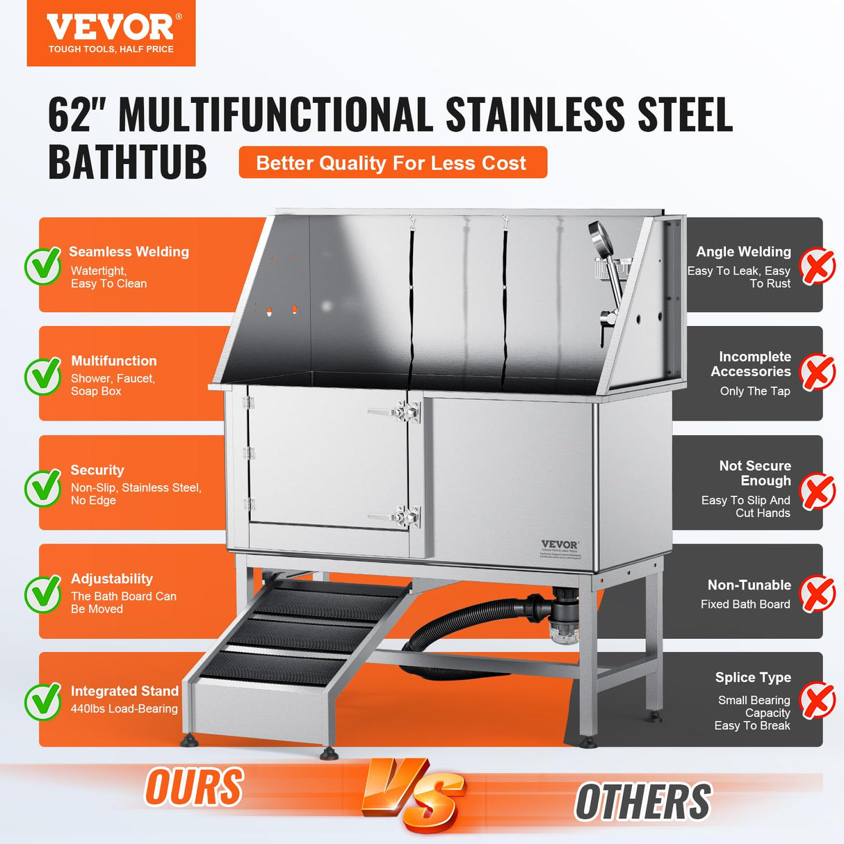 VEVOR 62" Pet Dog Bathing Station w/Ramp, Professional Stainless Steel Dog Grooming Tub w/Soap Box, Faucet,Rich Accessory,Bathtub for Large,Medium,Small Pet, Washing Sink for Home(Left) VEVOR