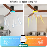 YITAHOME 52 Inch Low Profile Ceiling Fan with Light and Remote, Smart Ceiling Fan Compatible with Alexa, Flush Mount Ceiling Fan with Quiet DC Motor, Reversible Airflow for Outdoor Indoor YITAHOME
