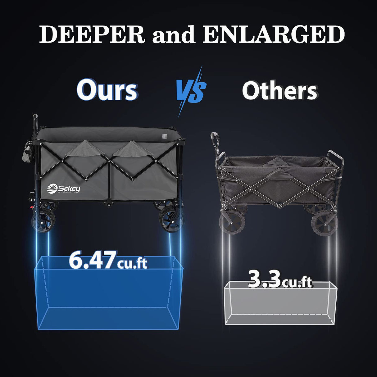 Sekey 220L Collapsible Foldable Wagon with 330lbs Weight Capacity, Heavy Duty Folding Utility Garden Cart with Big All-Terrain Beach Wheels & Drink Holders. Grey Sekey