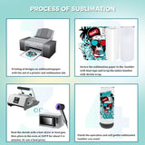 ZREGGUR 6pack 20oz cups Bluetooth Tumbler with Straw and Lid, Double-Wall Stainless Steel Vacuum Insulation Sublimation Tumbler Blank, RemovableRechargeable Bluetooth Wireless Speaker White ZREGGUR