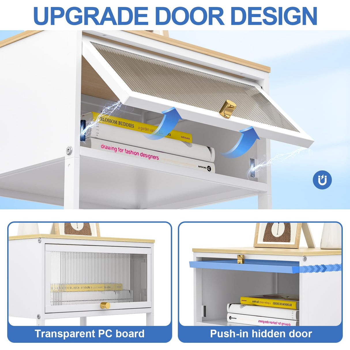 SYKIARIOL White Nightstand, End Table with Cute Storage for Bedroom Furniture,Bed Side Table for Kids Nightstand,Bedside Table for Girls Bedroom Furniture,Living Room,Dorm,White SYKIARIOL
