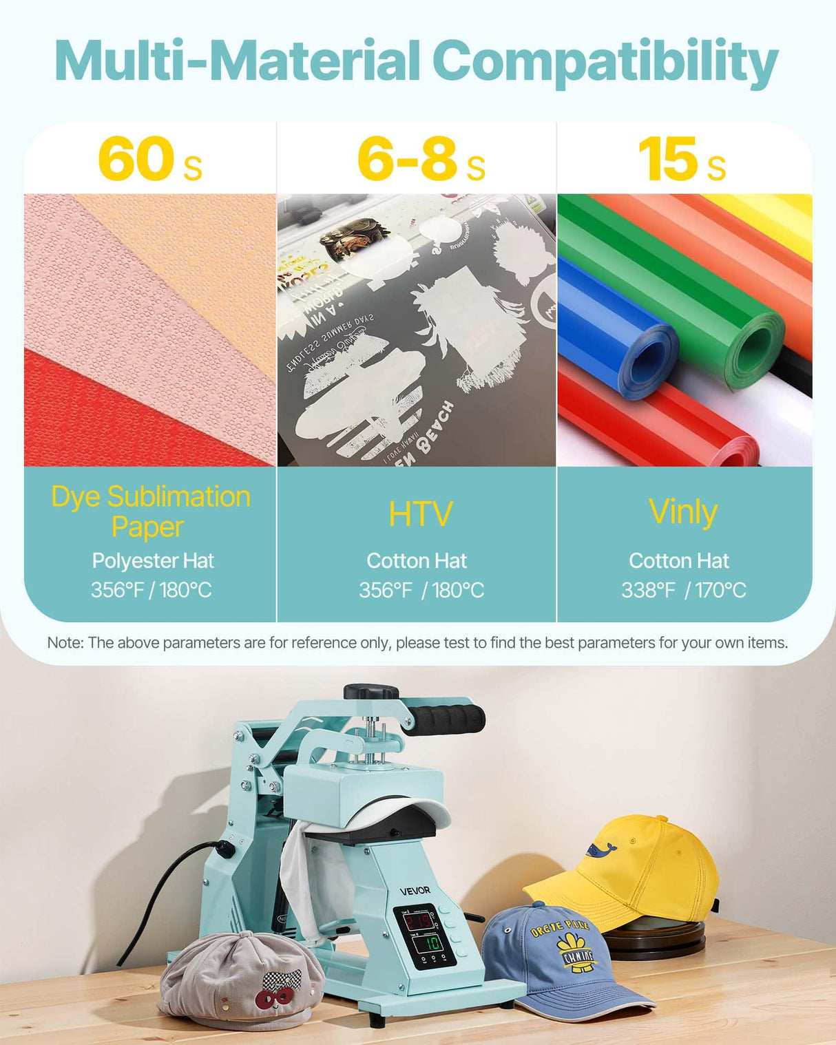 VEVOR Hat Heat Press Machine, with 2pcs Interchangeable Platens, Precise Temperature and Time Control, Hat Press for HTV Iron On and Sublimation Projects, for Caps, Headbands, Cuffs, Face Masks, Green VEVOR