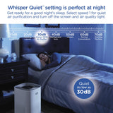 Clorox Air Purifiers for Home, True HEPA Filter, Large Rooms up to 1,500 Sq Ft, Removes 99.9% of Mold, Viruses, Wildfire Smoke, Allergens, Pet Allergies, Dust, AUTO Mode, Whisper Quiet Clorox Home Appliances