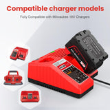 2Pcs 18V 6Ah Battery and N18-N14 18V Dual Port Charger Set for Milwaukee WK18 Tools 48-11-1850 48-11-1860 48-11-1820 48-11-1840 48-11-1830 48-11-1870 48-11-1880 Fast Charging Djsanu