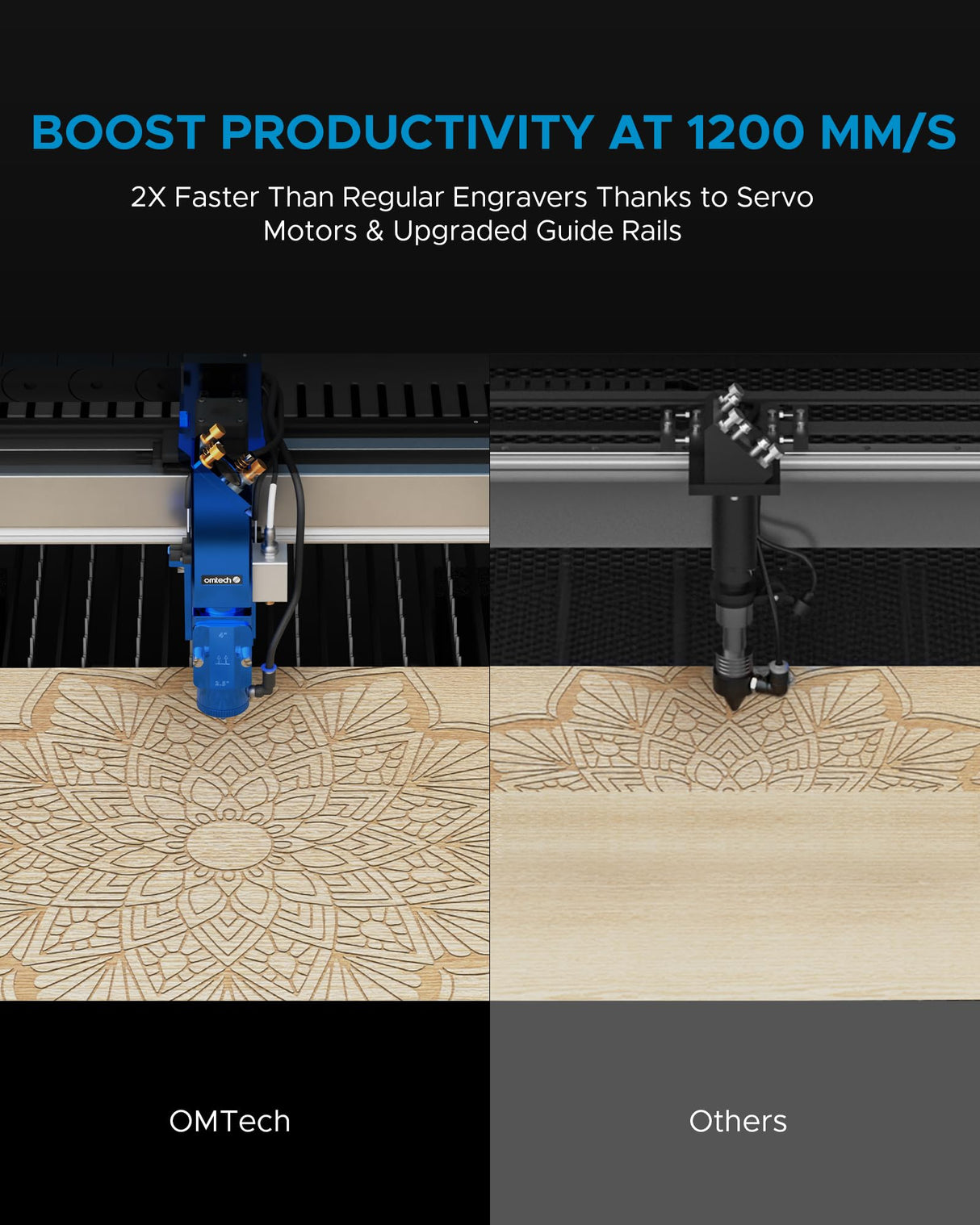 OMTech Pro 100W CO2 Laser Engraver, 40x24 Inch Laser Cutter with Built-in Water Chiller 1200mm/s Speed Autofocus 4 Way Pass Air Assist, Laser Class 2，0.827mW Output Power OMTech