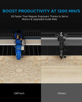 OMTech Pro 100W CO2 Laser Engraver, 40x24 Inch Laser Cutter with Built-in Water Chiller 1200mm/s Speed Autofocus 4 Way Pass Air Assist, Laser Class 2，0.827mW Output Power OMTech