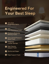 Full Mattress, 10in Memory Foam Hybrid Mattress, Medium Firm and Individually Pocket Springs - Pressure Relief, CertiPUR-US Certified, Motion Isolation-Extra Edge Support. (White, Full, 10, Inches) Om Vasudhare