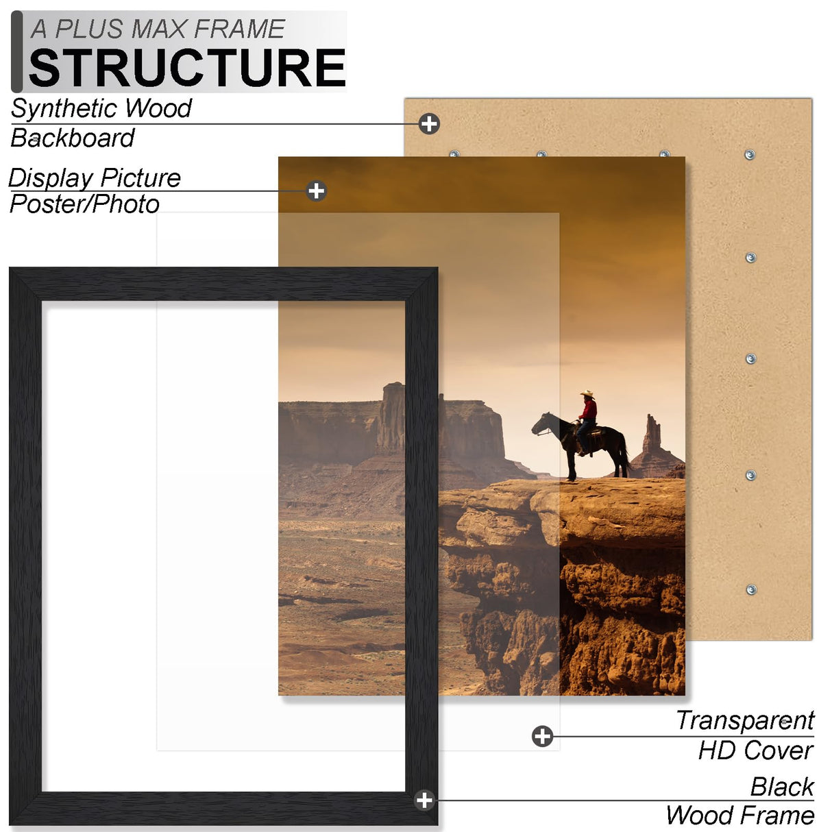 A PLUS MAX 20x27 Frame, Black Engineered Wood Picture Frame for 20 x 27 Inch Puzzle Poster Photo, Light Weight 20 by 27 Poster Frame with Wood-grain for Wall - 1 Pack/Black/20 x27 A PLUS MAX