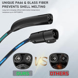 NACS EV Extension Cable, 20ft 50A EV Charger Extension Cord Compatible with Model 3/Y/X/S/CT, High Powered TSL Wall Connector, Destination Charger, and Mobile Connector 110V-240V EVCONN