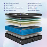 Lechepus 14Inch California King Mattress in Box, Plush Memory Foam Calking Size Mattress Sleep Presssure Relief, 5-Zone Individual Pocket Spring Mattresses, CertiPUR-US Certified None of Fiberglass Lechepussleep