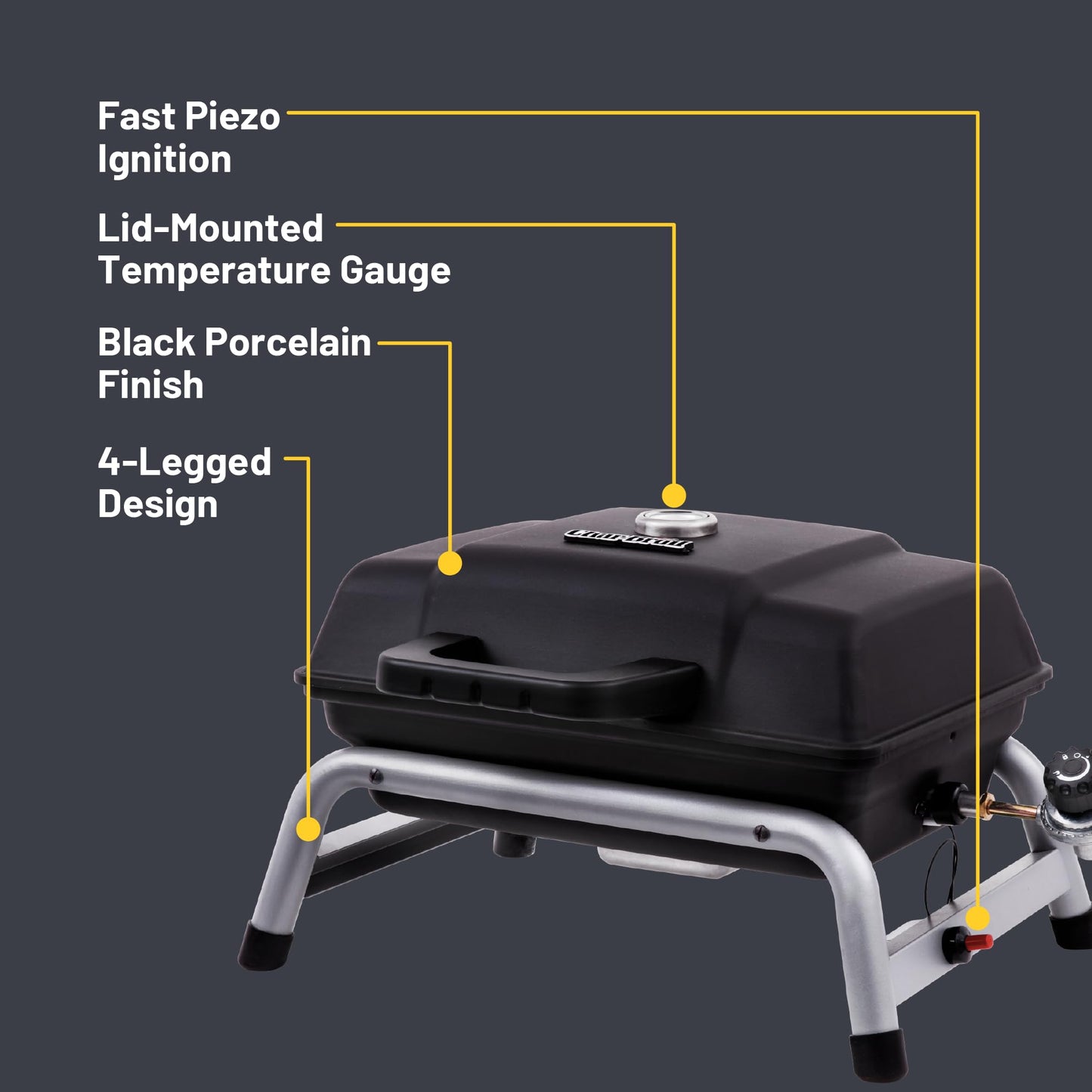 Char-Broil® 1-Burner Portable Propane Gas Grill, Black – 17402049