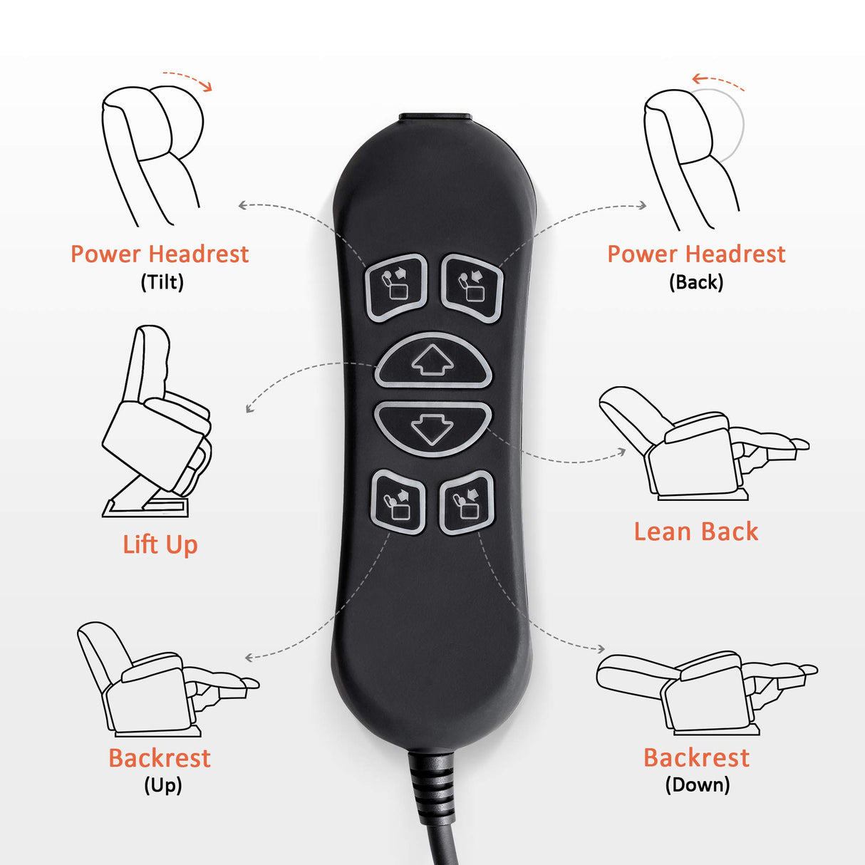 MCombo Dual Motor Power Lift Recliner Chair with Massage and Dual Heating, Adjustable Headrest for Big and Tall Elderly People, Faux Leather 7634 (Dark Brown, Large-Regular) MCombo