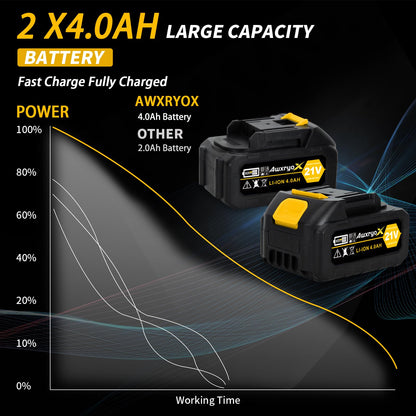 AwxryoX Cordless Router for Woodworking, 21V Router Tool with 2 x 4.0Ah Battery, Brushless Trim Router with20PCS 1/4" Bits, 6 Variable Speeds Compact Router Para Madera Kit for Dust Hood - WoodArtSupply