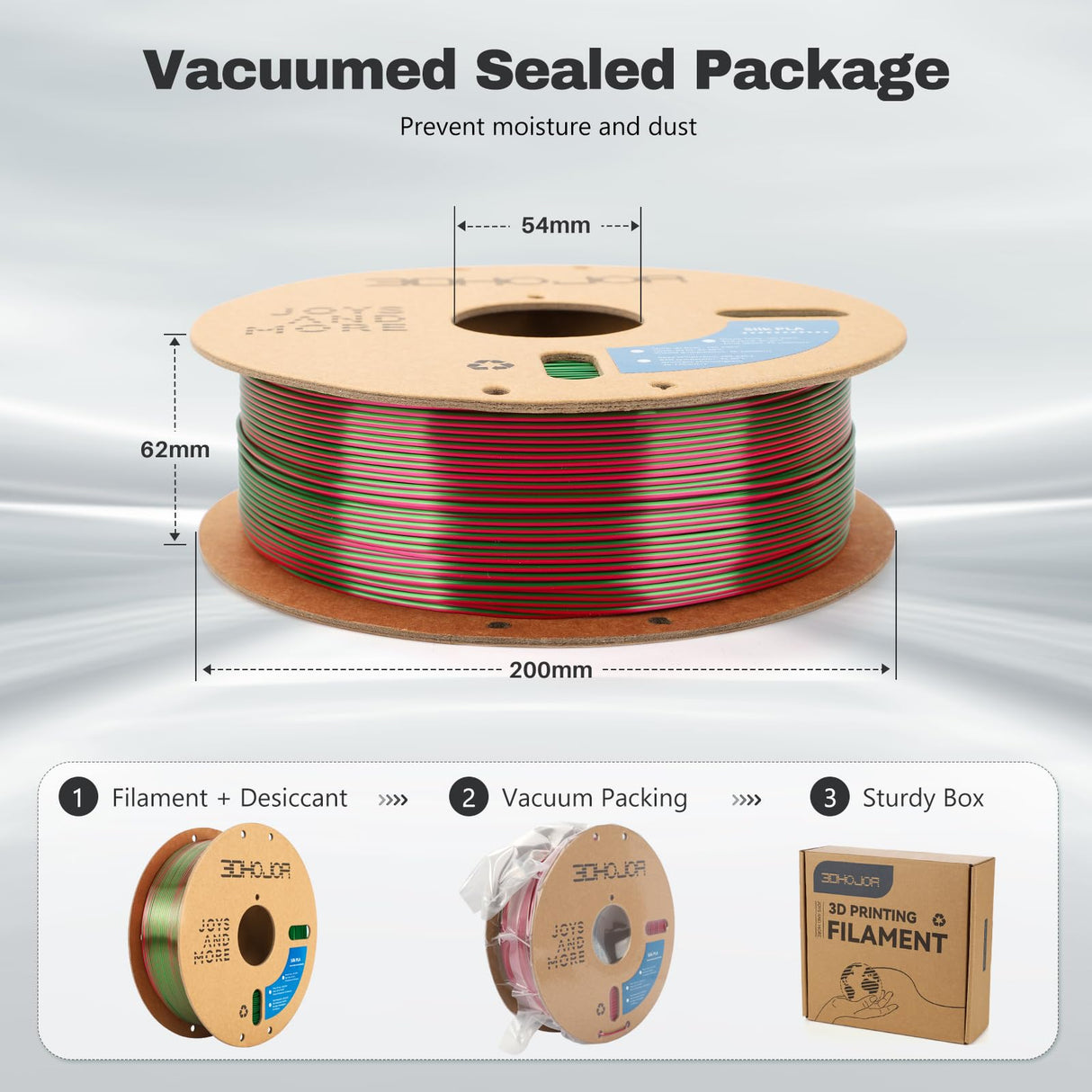 3DHoJor Silk PLA Filament 1.75mm Red Green Dual Color PLA 3D Printer Filament 2 in 1 Coextrusion 1KG Spool(2.2lbs) 3D Printing Filament Dimensional Accuracy +/- 0.03mm Fits for Most FDM 3D Printers 3DHoJor