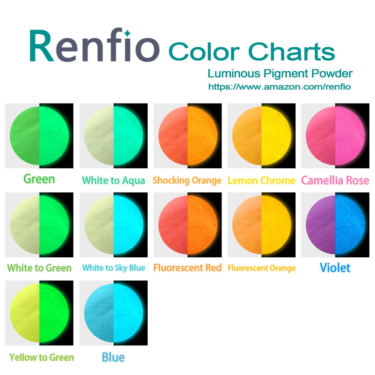 Renfio 12 Colors Glow in The Dark Powder Set, 9.86oz 276g Resin Luminous Pigment Powders Glowing Mica Powder Glow Paint Dyes for Epoxy Resin Supplies, Acrylic Paint, Nail Art, DIY Crafts, Slime Renfio