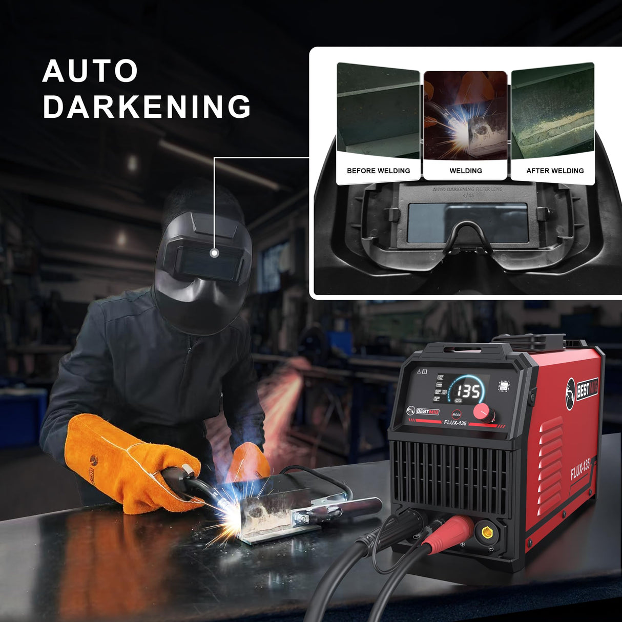 BESTMIG 135A Welder 3-in-1 Welding Machine Supports MIG 110V Welding Machine with IGBT Inverter LED Digital Display MIG/Lift TIG/Stick Capabilities (Red Black, MIG 135A Welder) BESTMIG.