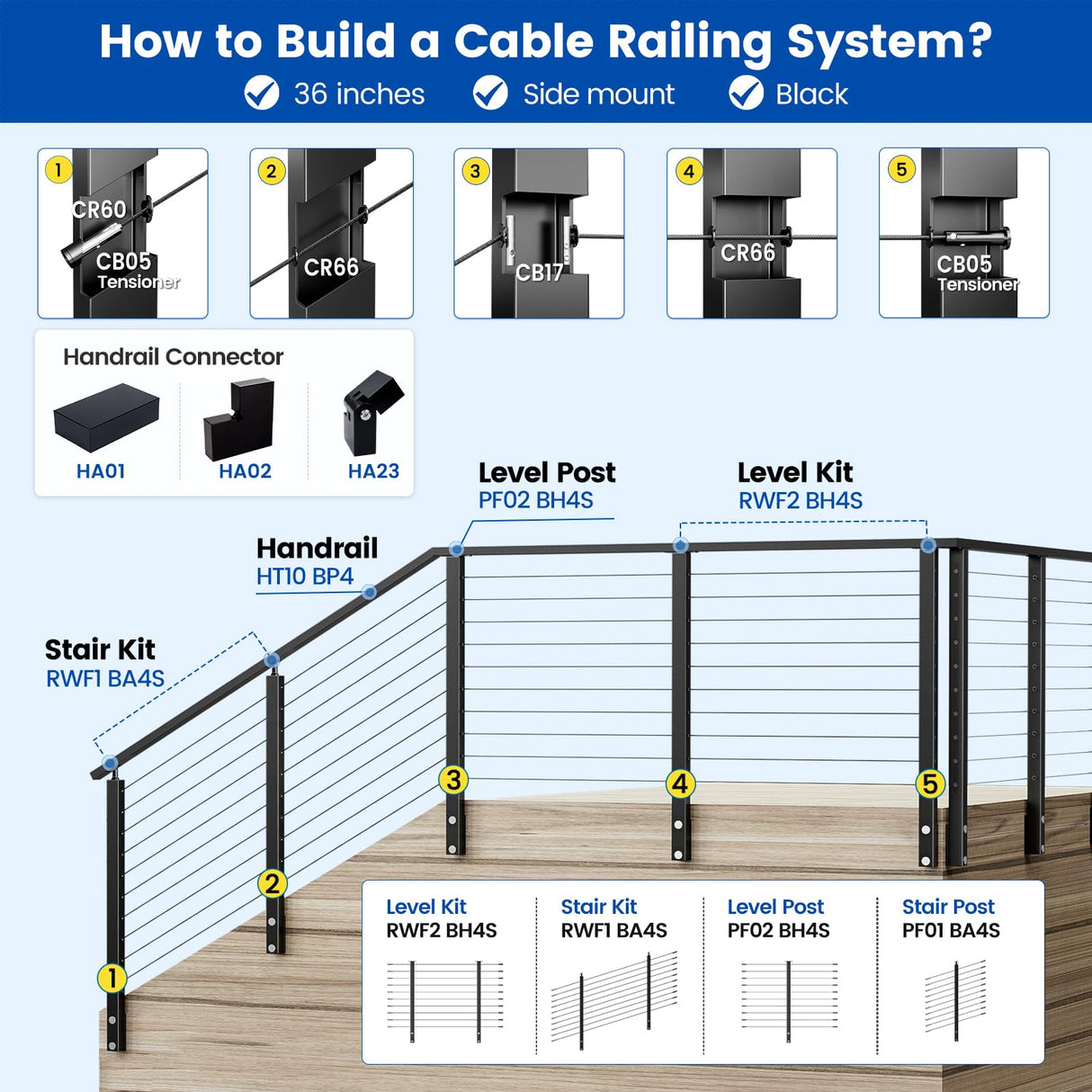 Muzata 5ft-10ft Cable Railing Kit 36" 2PACK Black Side Mount Stair Posts PF01 with 150ft 1/8 Stainless Steel Wire Rope WR19 Cable Railing System DIY Kit (No Handrail), RWF1 BA4S Muzata