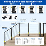 Muzata 5ft-10ft Cable Railing Kit 36" 2PACK Black Side Mount Stair Posts PF01 with 150ft 1/8 Stainless Steel Wire Rope WR19 Cable Railing System DIY Kit (No Handrail), RWF1 BA4S Muzata