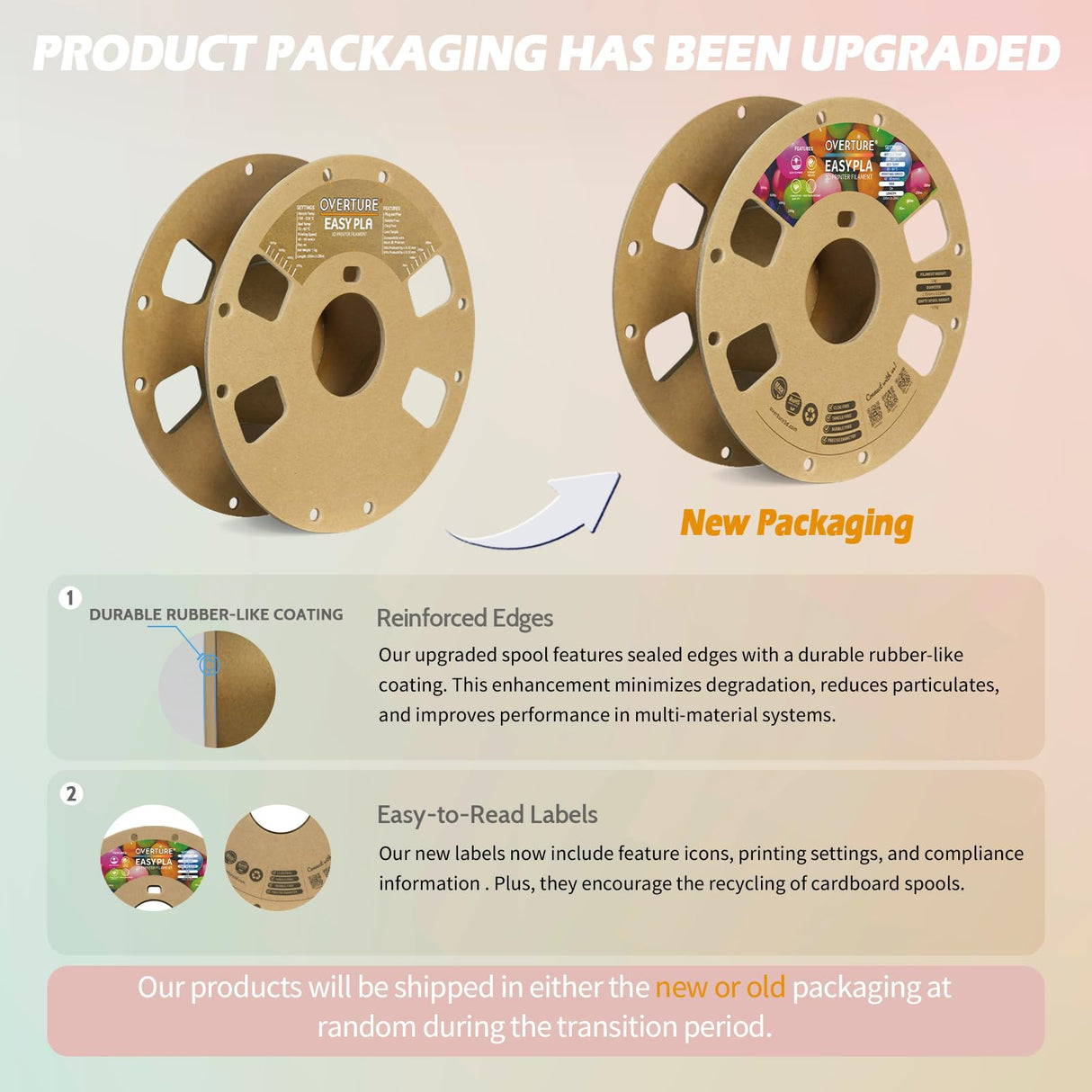 OVERTURE Easy PLA 1.75mm 3D Printer Filament, 1kg PLA Cardboard Spool (2.2lbs), Dimensional Accuracy +/- 0.02mm, Fit Most FDM Printer (Easy Natural) OVERTURE