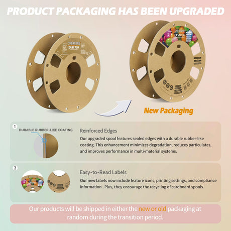 OVERTURE Easy PLA 1.75mm 3D Printer Filament, 1kg PLA Cardboard Spool (2.2lbs), Dimensional Accuracy +/- 0.02mm, Fit Most FDM Printer (Easy Natural) OVERTURE