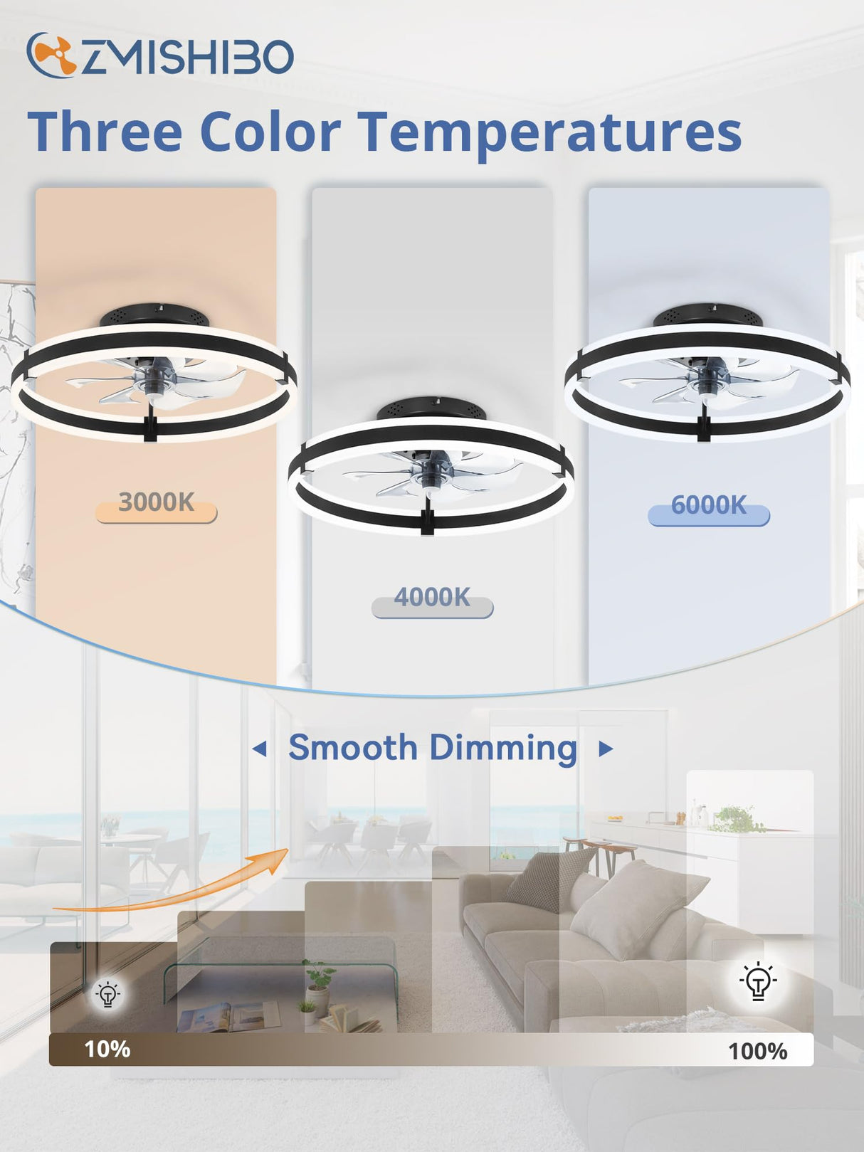 ZMISHIBO Ceiling Fans with Lights and Remote, 19.7'' Low Profile Ceiling Fans, 3000-6000K Dimmable Modern Flush Mount LED Fan Light, 6 Wind Speeds, Black Fandelier Ceiling Fans with Lights for Bedroom ZMISHIBO