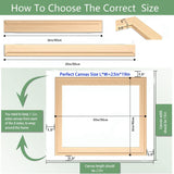 2 Set 16"X 20" DIY Wood Canvas Stretcher Bars,Removable Canvas Frames Kit,Lightweight Sturdy Stretcher Frames for Oil Painting,Diamond Painting,Canvas Painting and Needle Arts Supplies (16in*20in) BROTOSPAC