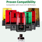 ELEGOO Standard 2.0 3D Printer Resin 1000g Grey, Rapid Precise Printing Low Odor 405nm LCD UV-Curing for LCD 3D Printer ELEGOO