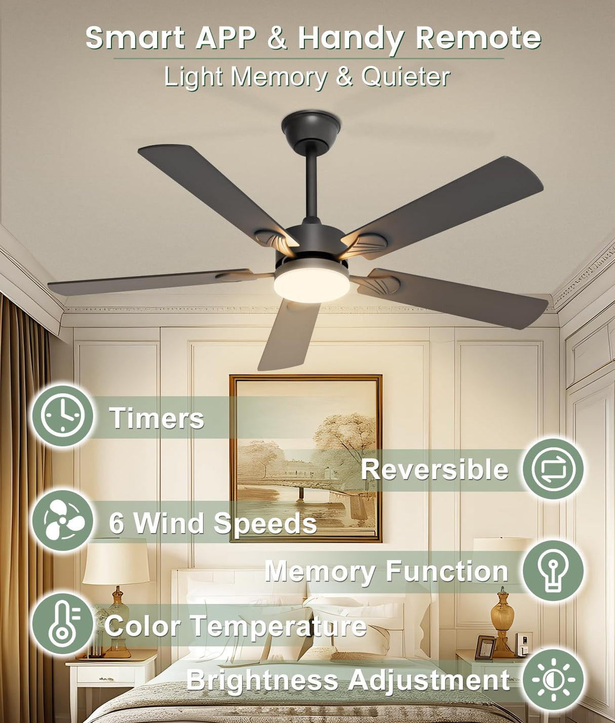 JOFIOS Ceiling Fans with Lights,52 inch Ceiling Fan with Light and Remote,Reversible,3CCT,6 speeds,Dimmable,Noiseless,Black Ceiling Fan for Bedroom, Kitchen,Living Room JOFIOS