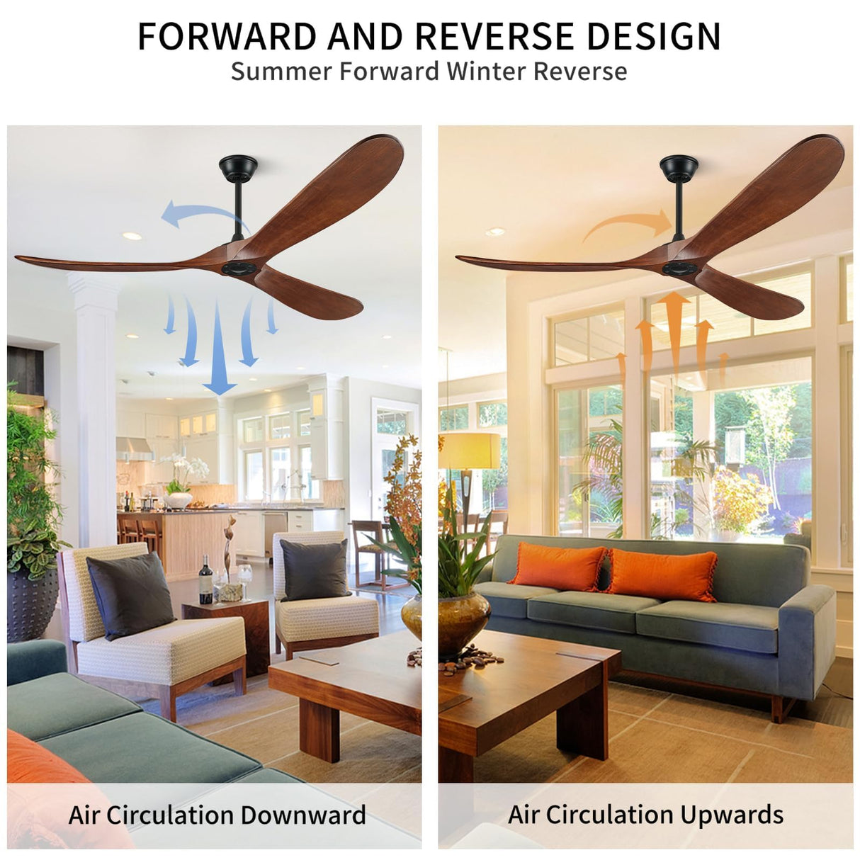 BOOSANT 72" Ceiling Fans without Lights, 72 inch Ceiling Fan no Light, High cfm Quiet 3 Blade Wood Walnut Ceiling Fan, Large Modern Ceiling Fan with Remote, Propeller Outdoor Ceiling Fans for Patios BOOSANT