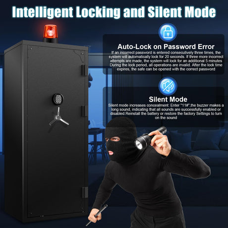 Large Rifle Safe, 30 Gun Safe for Rifle and Shotgun/Rifle Pistol Rack/Storage Pocket/Removable Shelf/Silent Mode/External Battery/Key/LED,180° Open Door Panel Organizer Unassembled Gun Safe TTSITG