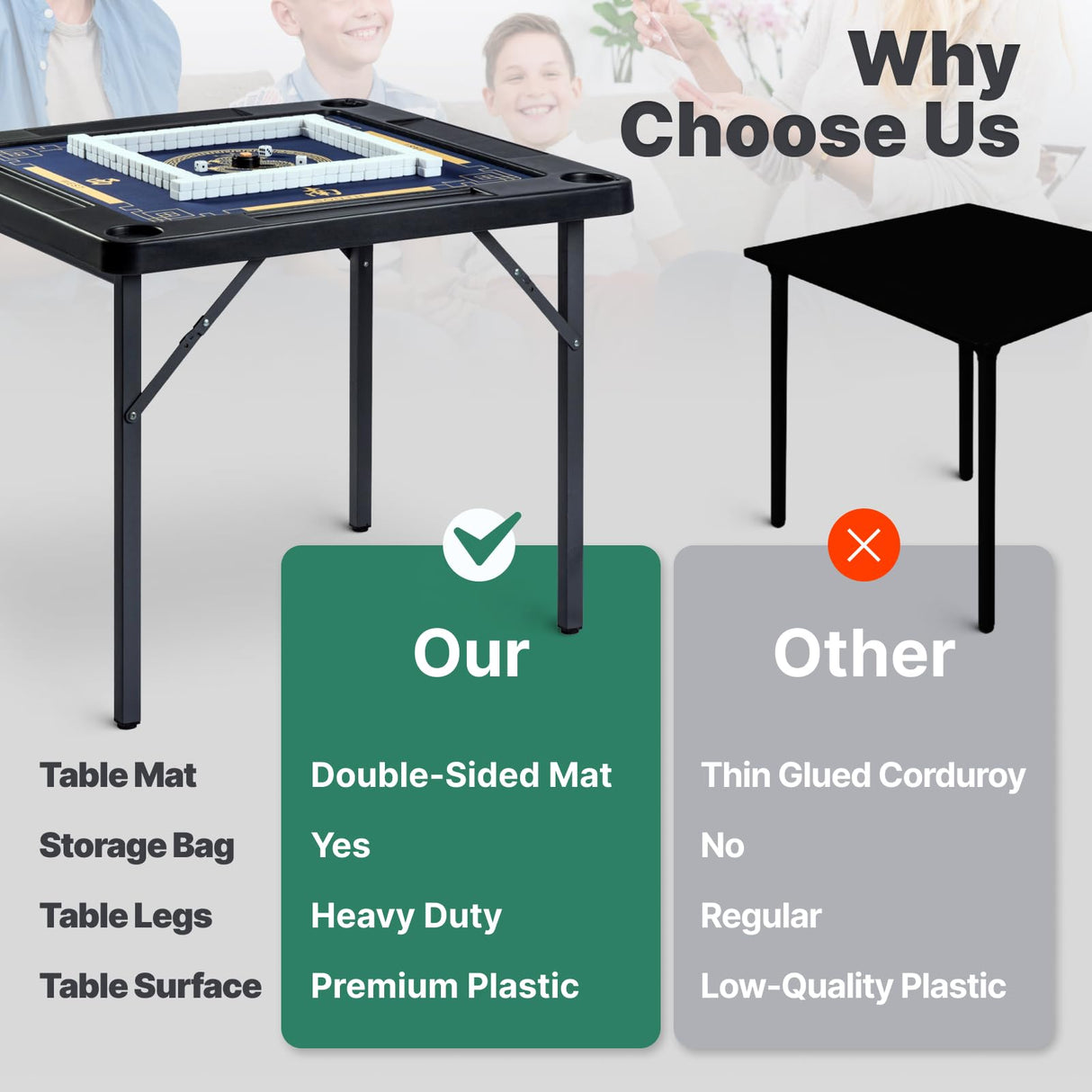 Queensell Folding Game Table with Double Sided Mat, Foldable Board Game Table for Mahjong, Domino, Poker, Puzzle, Card - 35 x 35 x 27 Inches with Storage Bag Queensell