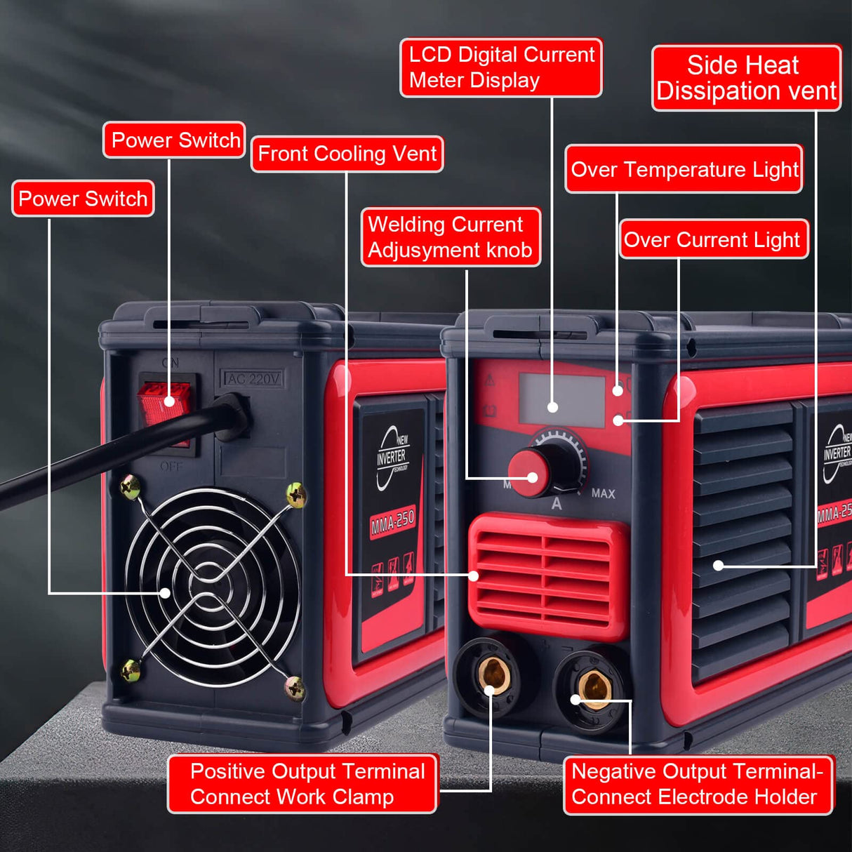 Welding Machine, Upgraded MMA-250A 110V Welder Machine,Portable Stick Welder IGBT Digital Display LCD,Home DIY Arc Welder,Hot Start Arc Force Anti-stick Mini Welder HGNVGZ