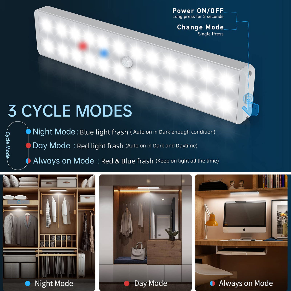 Lightbiz LED Closet Light with Charging Station, 24-LED Dimmer Motion Sensor Under Cabinet Light Wireless Stick-Anywhere with Remote for Stairs,Kitchen,Hallway (3 Pcs) Lightbiz