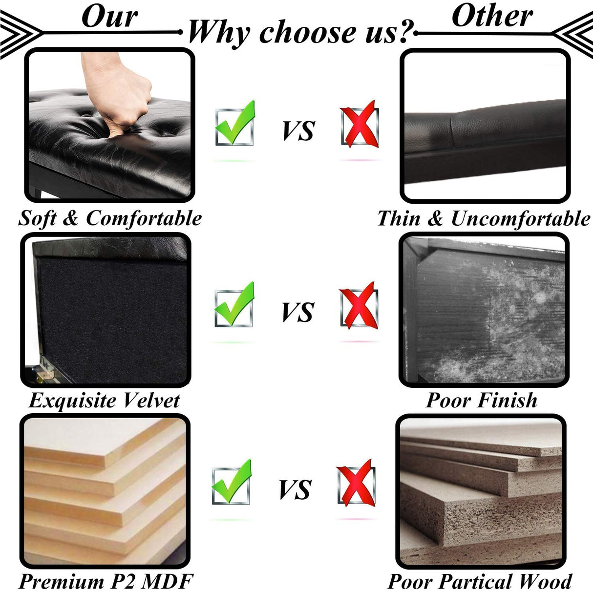 Bonnlo Wooden Double/Duet Piano Bench with Storage and Thick Cushion Faux Leather Padded Piano Stool Artist Duet Seat- Black Bonnlo