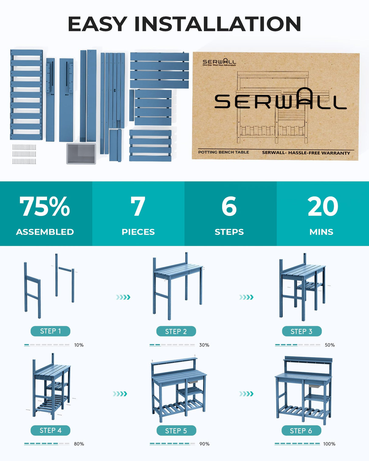 SERWALL Potting Table Outdoor Potting Bench with Sink, HDPE Potting Benches for Outside All Weather Use- Blue SERWALL