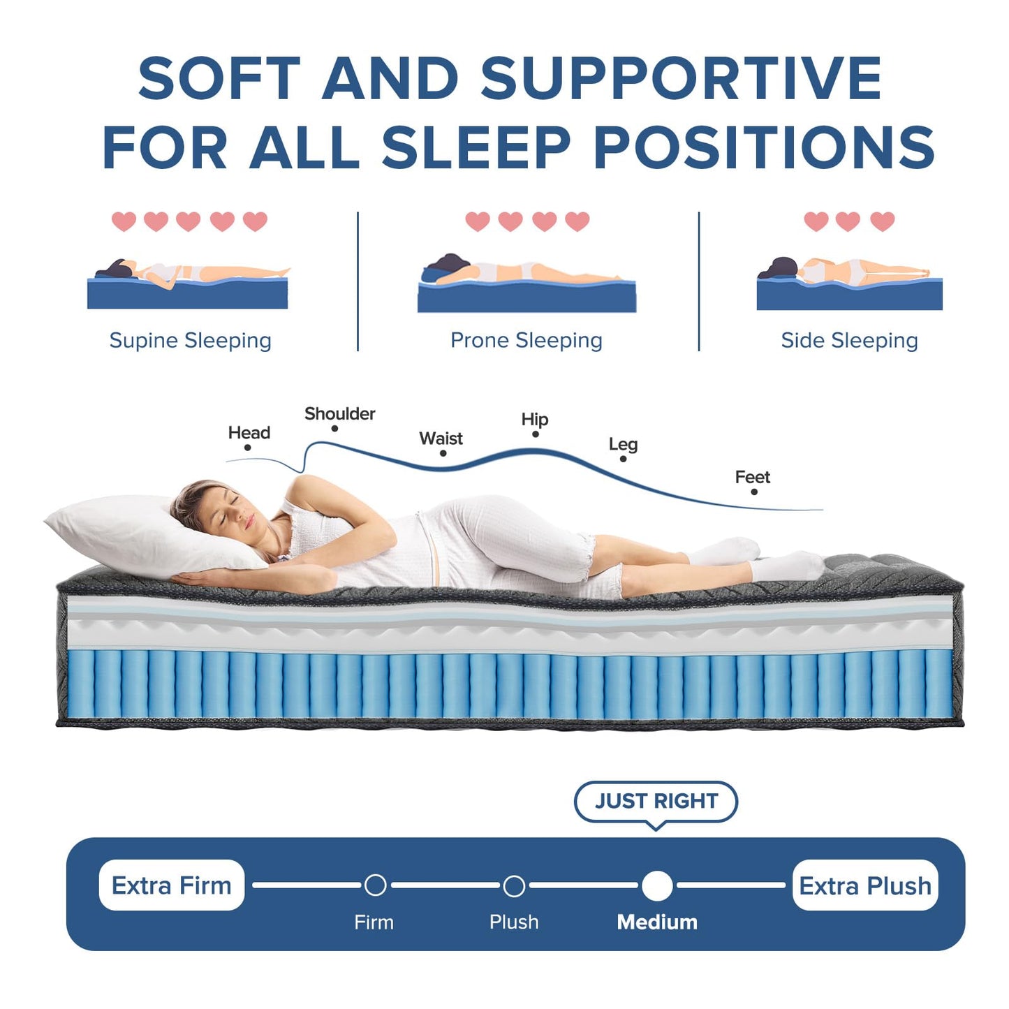 Queen Mattress, 12 Inch Medium Firm Hybrid Mattress with Pocketed Springs, Breathable Convoluted Foam, Queen Size Mattress in a Box with Pressure Relief and Support, Antistatic, CertiPUR-US Certified