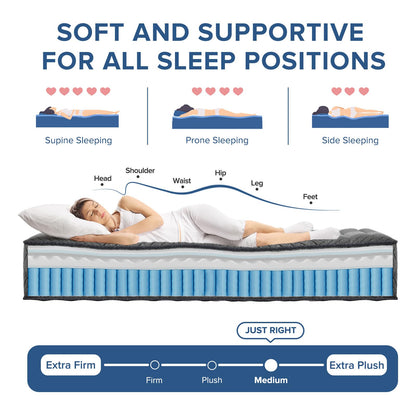 Queen Mattress, 12 Inch Medium Firm Hybrid Mattress with Pocketed Springs, Breathable Convoluted Foam, Queen Size Mattress in a Box with Pressure Relief and Support, Antistatic, CertiPUR-US Certified