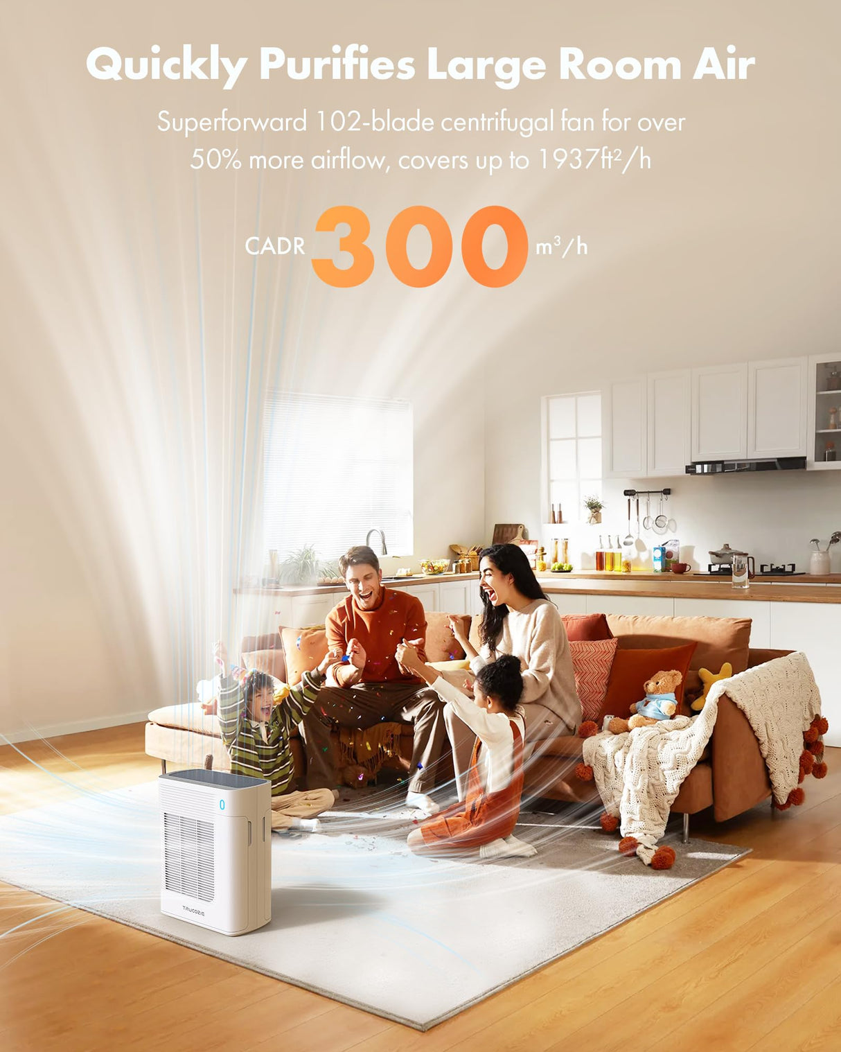 Trucozie Air Purifier for Home Large Room Bedroom Up to 1937 Ft² in 1 Hr With Double-sided Air Inlet, Air Quality and Light Sensors, HEPA Sleep Mode for Allergies, Dust, Smoke, Pet Hair, White Trucozie