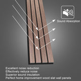 NeatiEase Wood Wall Panels, 9 Feet Acoustic Slat Wall Panels for Interior Wall Decor and Noise Reduction, Decorative Slat Wall Paneling, Smoked Oak, 4-Piece NeatiEase