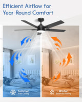 Geinself 52 Inch Ceiling Fan with Light, Black Smart Ceiling Fan with 5 Two-Sided Blades, LED Fan with Remote & Alexa, High CFM Ultra Quiet Large Fan for Bedroom, Living Room Geinself