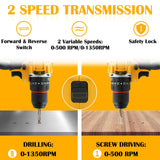 20V MAX Cordless Power Drill,Power Tool for Home,Variable Speed(Tool Only) RhovixStar