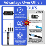 4 in 1 Foam Cutter Set With Digital Voltage Controller, GOCHANGE Electric Cutting Machine Pen Tools Kit, 100-240V /18W Styrofoam Cutting Pen with Electronic Voltage Transformer Adaptor GOCHANGE