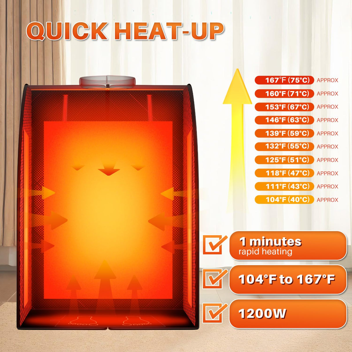 TOREAD Portable Far Infrared Sauna, 1 Person Full Body Sauna Tent with Heating Foot Pad & Folding Chair, Sauna for Infrared Home Spa, Time & Temp Remote Control (L 27.6’’ x W 31.5’’ x H 38.6’’) TOREAD