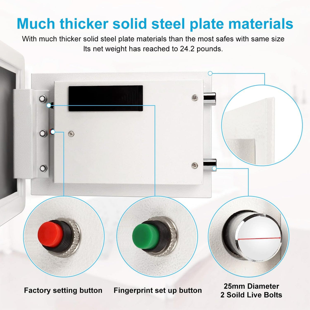TIGERKING Biometric Fingerprint Home Safe, 1.2 Cubic Feet Digital Security Safe Lock Box, Quick-Access Small Safes for Cash, Jewelry, Handgun, Document, White TIGERKING
