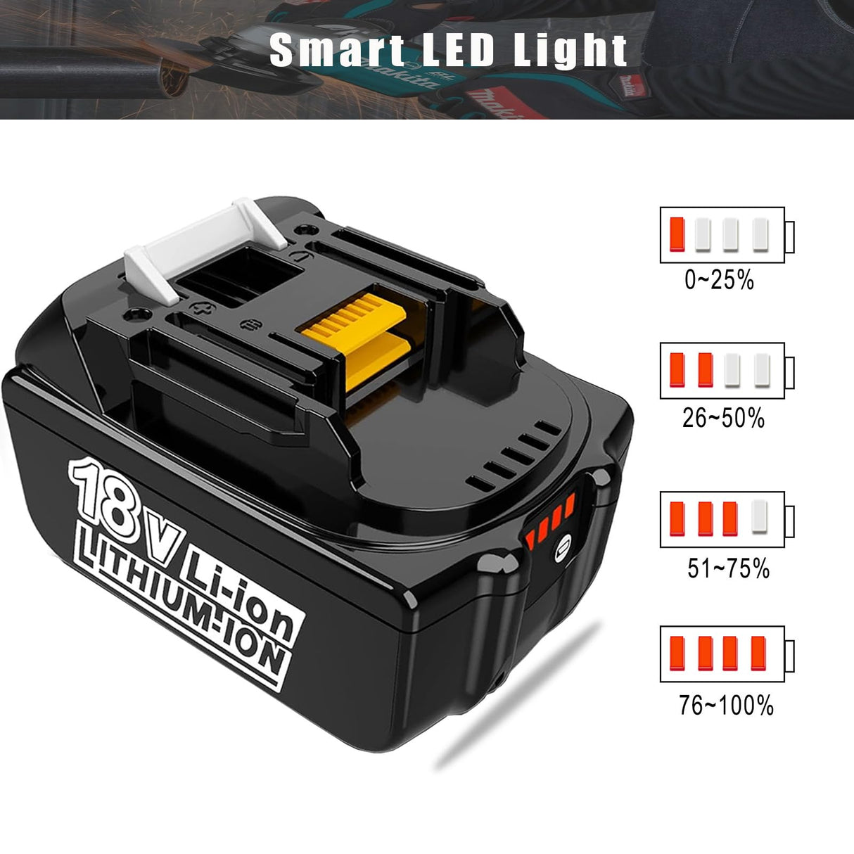 ZJEOSO Replacement for Makita 18V Battery BL1850B 5.0Ah Lithium Compatible with Makita Battery 18 Volt BL1860B BL1850B BL1840B BL1830B BL1815B Series Batteries ZJEOSO