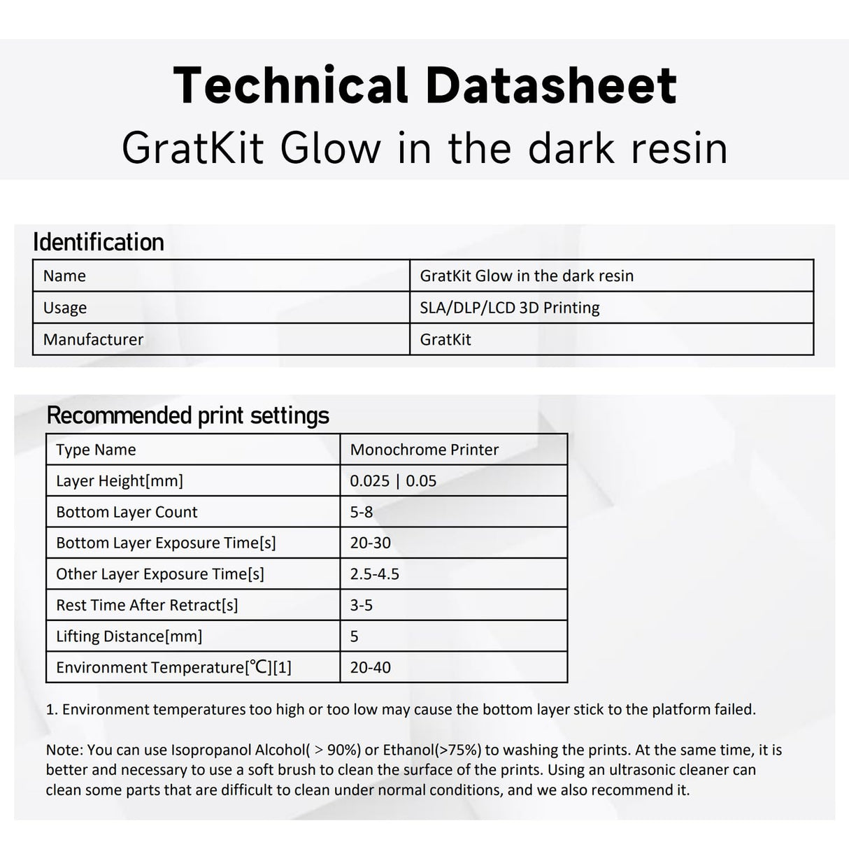 GratKit Glow Green in The Dark Resin, 405nm UV-Curing Photopolymer Resin for LCD/DLP 3D Printers, 1000g, Clear GratKit