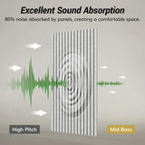 TONOR 4-Pack Bilayer Acoustic Panels Large Self-adhesive, 47.2” * 23.6” * 0.72” Adhesive Wall Panel, Large Soundproof Tiles for Echo Absorbtion, Acoustical Barrier of Polyester Fiber, Grey TONOR
