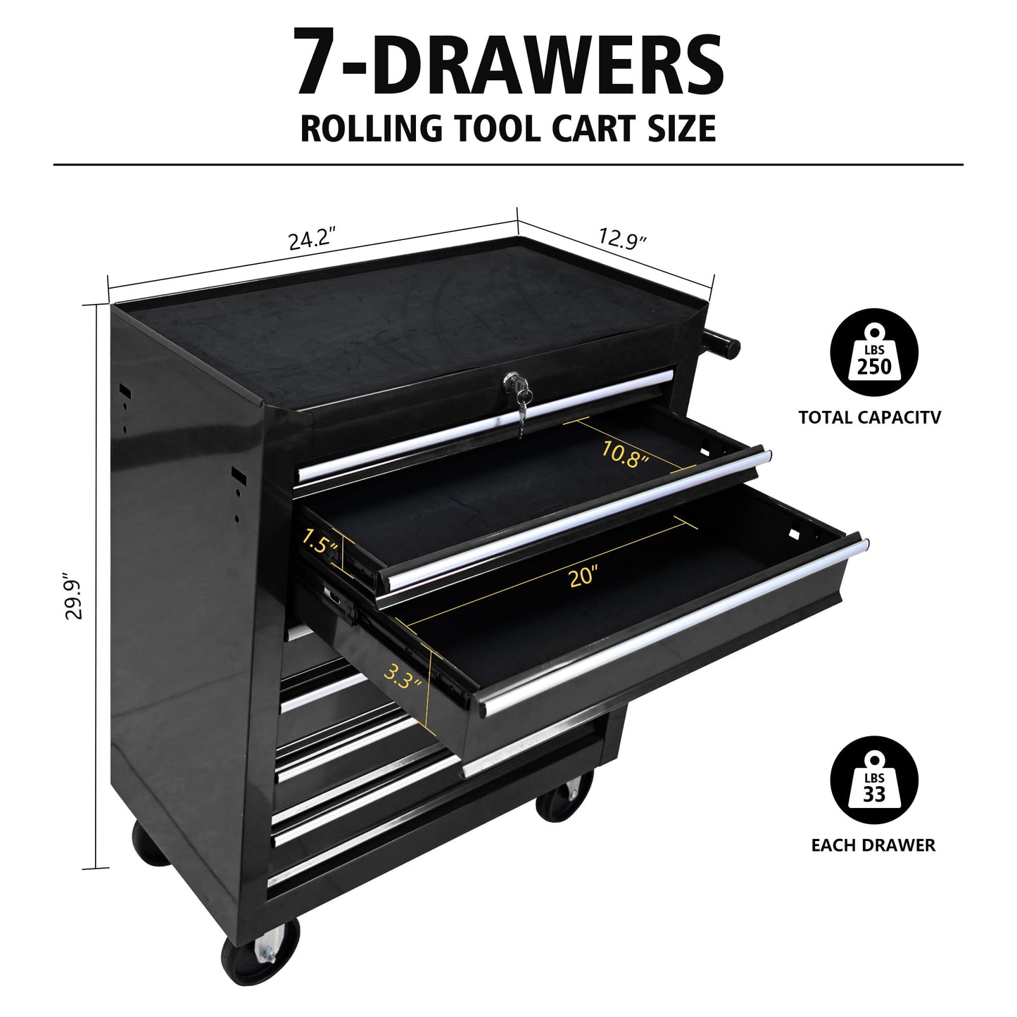 BouPower Rolling Tool Chest, 7-Drawer Rolling Tool Box with Interlock System and Wheels for Garage, Warehouse, Workshop, Repair Shop - WoodArtSupply