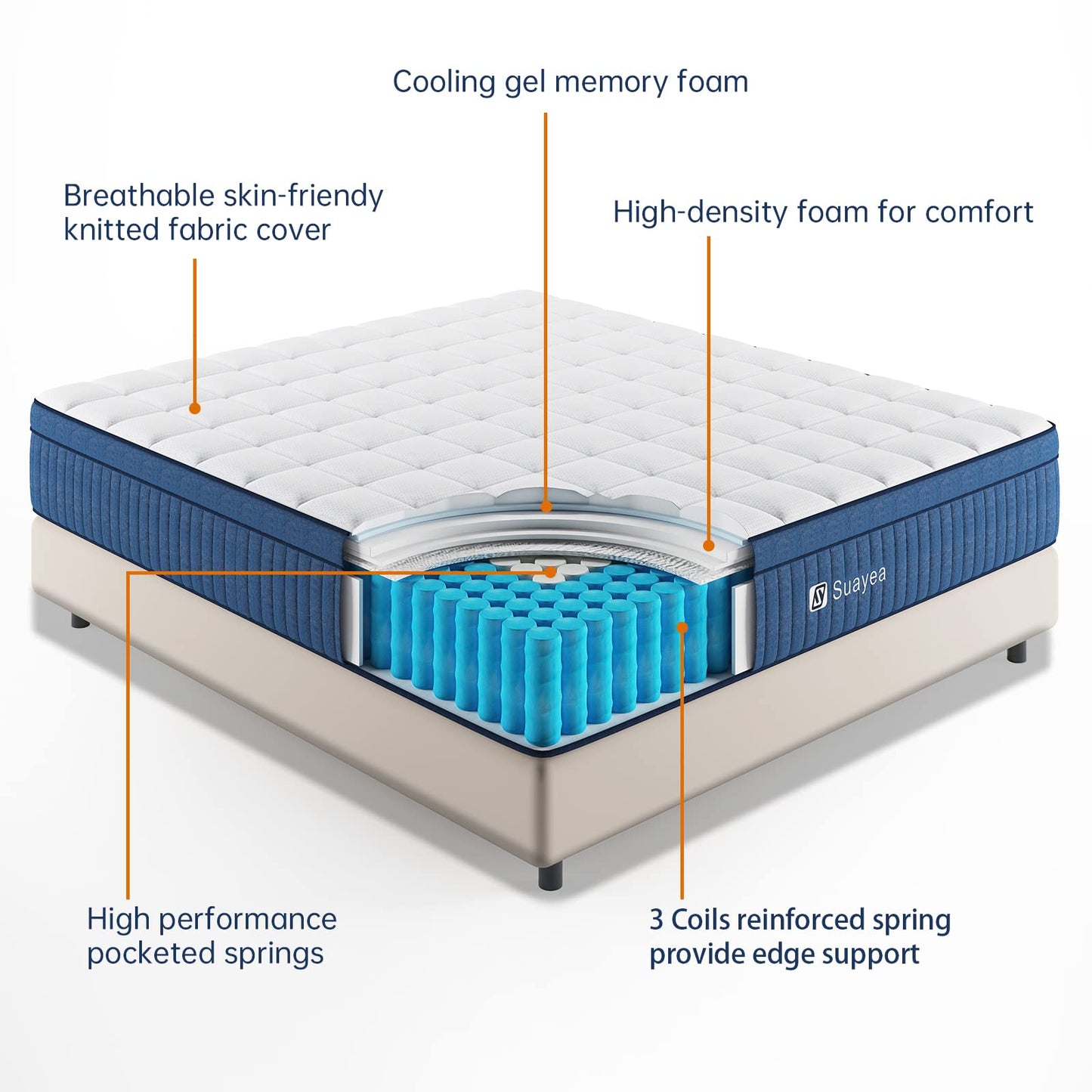 SUAYEA California King Mattress, 14 Inch Cal King Mattress in a Box, Ultimate Motion Isolation with Memory Foam and Pocket Spring Hybrid Mattress, Strong Edge Support, Medium Firm